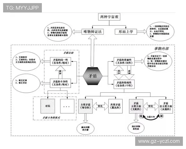 卡马文加数据短板：位置角色与组织贡献的辩证分析