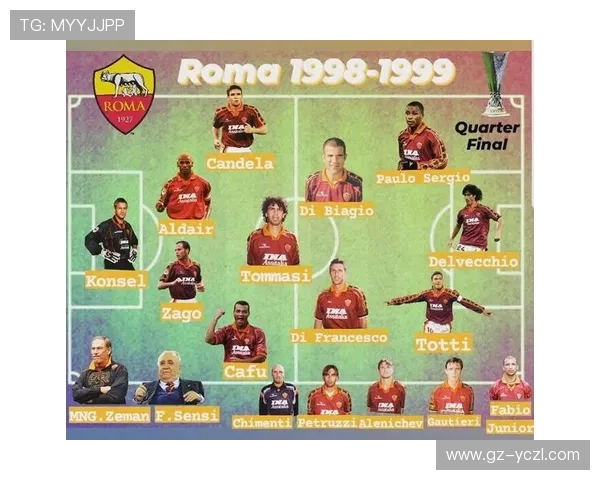 罗马阵容深度问题显现，争冠形势与后续赛程稳定性面临考验