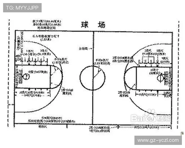 篮球规则解析:如何准确判定打手犯规及其吹罚标准说明