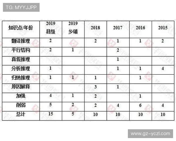详解防守圆柱体扩展规则具体定义及合法防守位置判定标准