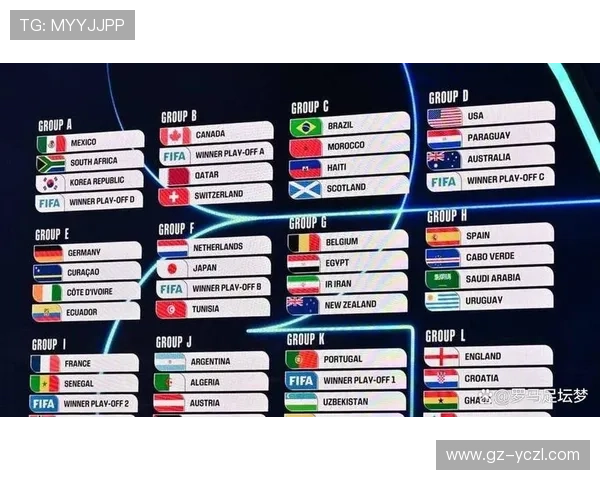 2026世界杯法国队小组赛赛程分析与出线前景预测