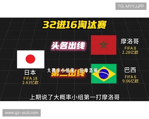 日本世界杯赛事全追踪 日本世界杯赛事全追踪